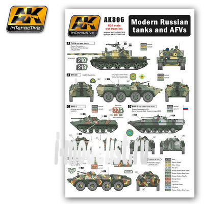 AK-806 AK Interactive Modern Russian Tanks and AFVs (декали для современных российских танков и бронемашин)