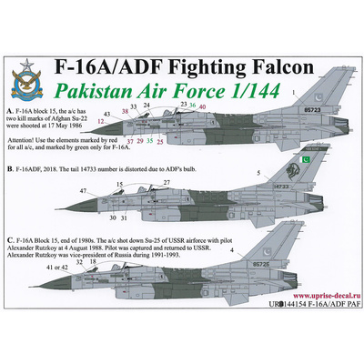 UR144154 UpRise 1/144 Декали для F-16A/ADF PAF, Rutskoy С-25 and Afghan С-22 killer