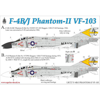 UR727 UpRise 1/72 Декали для F-4B/J Phantom-II VF-103, без тех. надписей