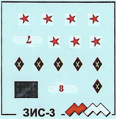 ММ3671 Моя модель 1/35 Декаль для ЗИС-3 (Звезда)