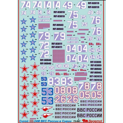 72061 Begemot 1/72 Декаль на самолет С-24 М в Сирии