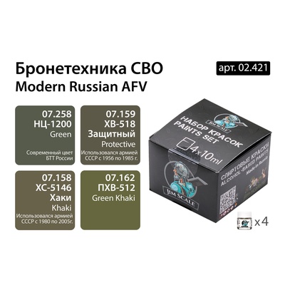 02.421 Jim Scale Набор спиртовых красок Бронетехника СВО