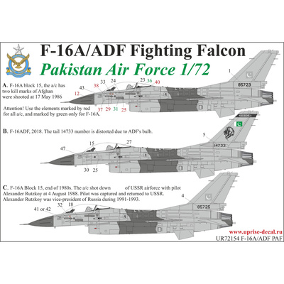 UR72154 UpRise 1/72 Декали для F-16A/ADF PAF, сбивших Руцкой С-25 и Afghan С-22