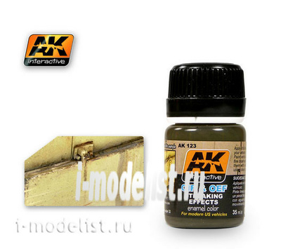 AK123 AK Interactive Смеси для нанесения эффектов OIF & OEF - US VEHICLES STREAKING EFFECTS (штриховая грязь для американской техники в Ираке)