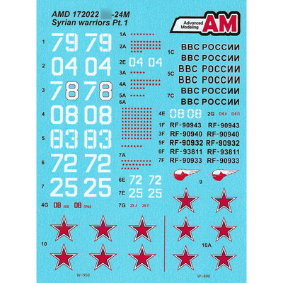 AMD172022 Advance Modeling 1/72 Декали для С-24М из состава Авиационной Группы ВКС России в Сирии, аэродром Хмеймим