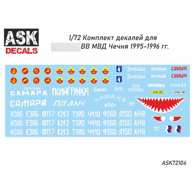 ASK72104-1 All Scale Kits (ASK) 1/72 Декали Бронетранспортер восьмидесятый ВВ МВД 1995-1996 гг. Чечня.